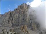 Alba di Canazei - Cima Ombretta di Mezzo